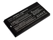 SONY SGPT211JP Battery