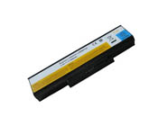 LENOVO L09P6D21 Battery