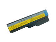 LENOVO IdeaPad Z360-091232U Battery