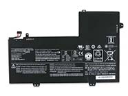 LENOVO L15C6P11 Battery