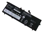 LENOVO ThinkPad T495s-20QK000PMC Battery