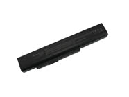 MSI CX640-046XPL Battery 10.8V 5200mAh